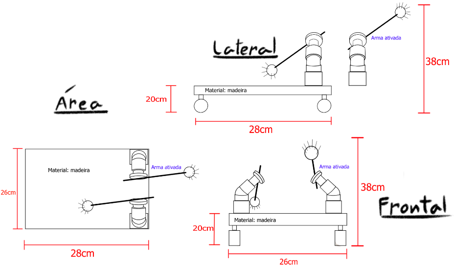 Imagem do Hardware, visão lateral, forntal e da area, medidas e base com a arma